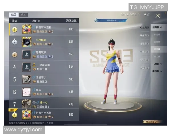 权威发布：和平精英玩家速度与实力综合排行榜全解析