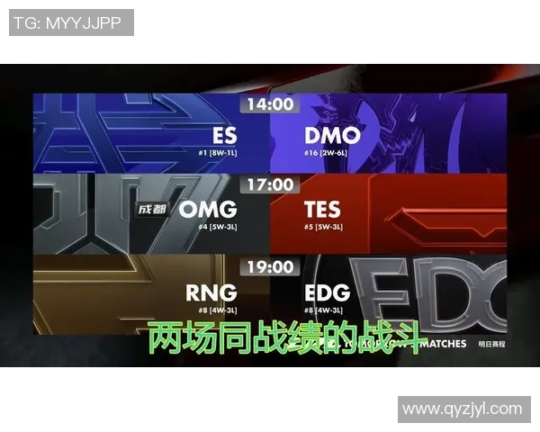 赛后复盘解析EDG与RNG对决中的节奏变化与战略调整 赛后复盘解析EDG与RNG对决中的节奏变化与战略调整
