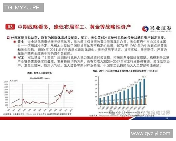 重庆街舞队的防守策略分析与表现评估探讨